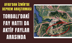 Dağkızılca Fay hattı diri faylar arasında