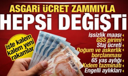 Asgari ücret zammı ile hepsi değişti!