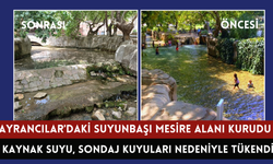 Kaynak Suyu, Sondaj Kuyuları Nedeniyle Tükendi