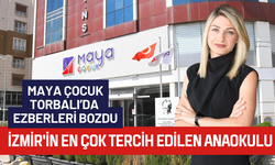 Sevgi, Güven ve Bilgi: Torbalı’da Yeni Nesil Anaokulu Anlayışı