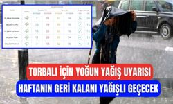 Torbalı İçin Sağanak Yağış Uyarısı