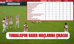 İzton Torbalıspor Play-Off Yolunda Kritik Virajda