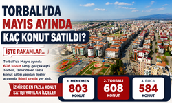 Torbalı’da Mayıs Ayında Kaç Konut Satıldı?