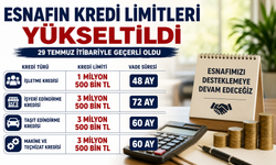 Esnafın kredi limitleri yükseltildi