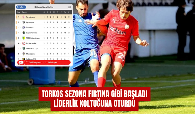 TORKOS deplasmanda hata yapmadı