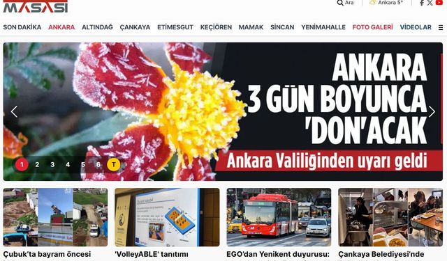 Fatiha Suresi Türkçe