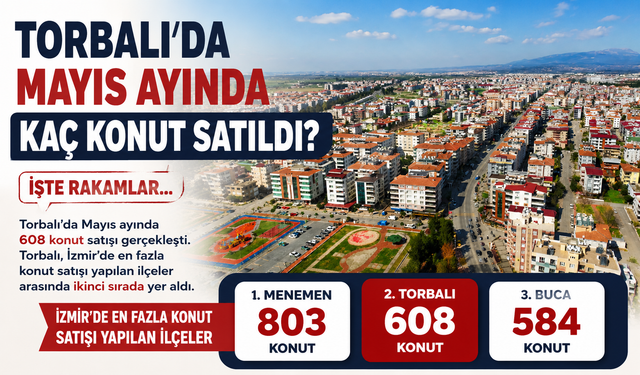 Torbalı’da Mayıs Ayında Kaç Konut Satıldı?
