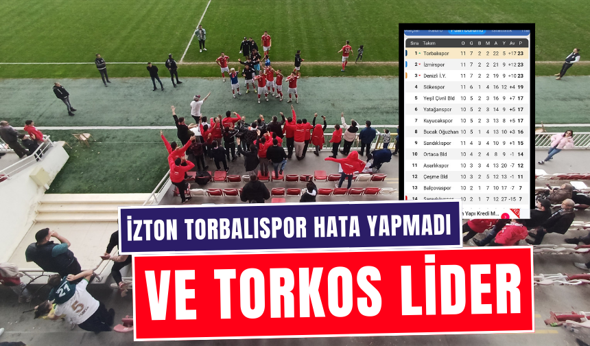 İZTON Torbalıspor liderlik koltuğuna oturdu