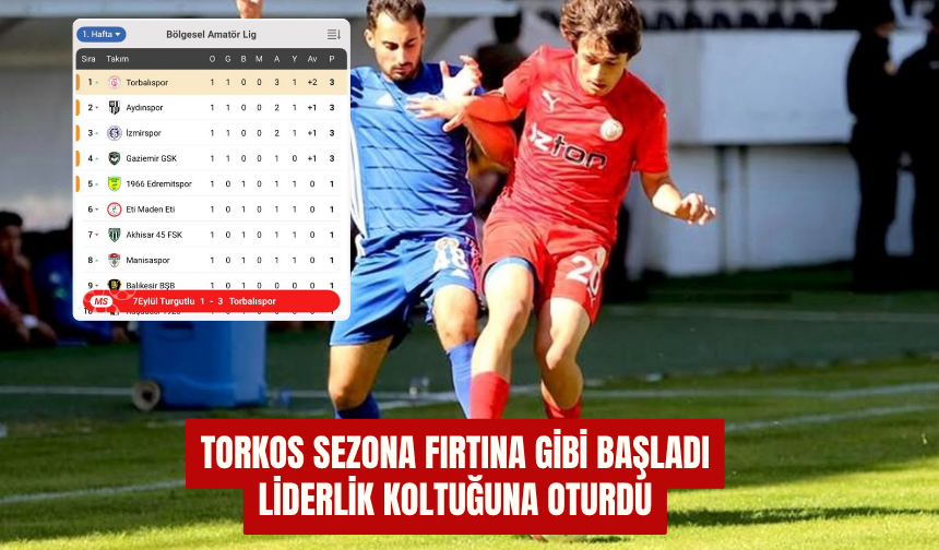 TORKOS deplasmanda hata yapmadı