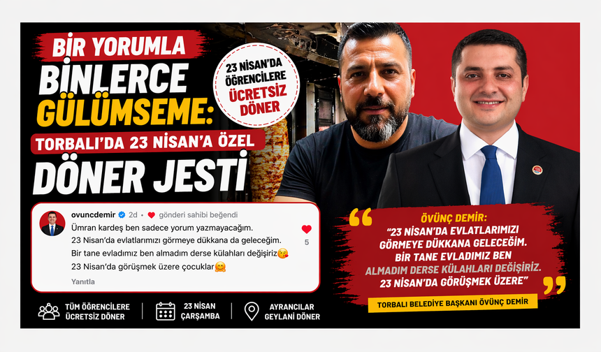 Başkan Demir Yorum Yaptı, Döner Sözü Yerine Gelecek