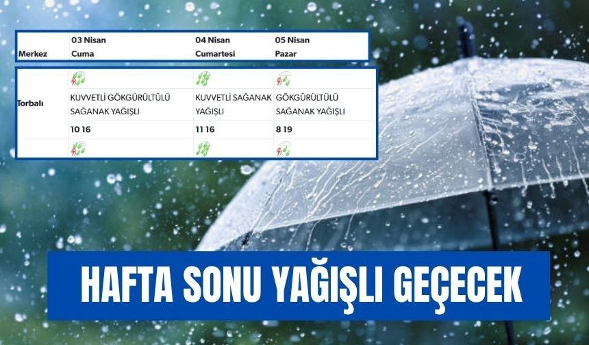 Torbalı’da Hafta Sonu Yağışlı Geçecek