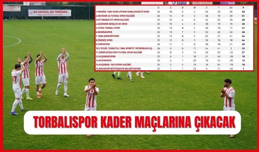 İzton Torbalıspor Play-Off Yolunda Kritik Virajda