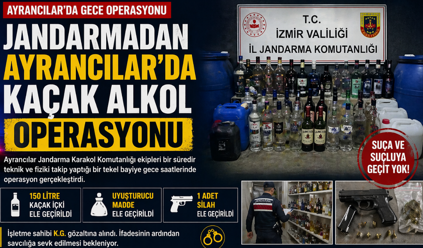 Jandarma Ayrancılar’da kuş uçurtmuyor