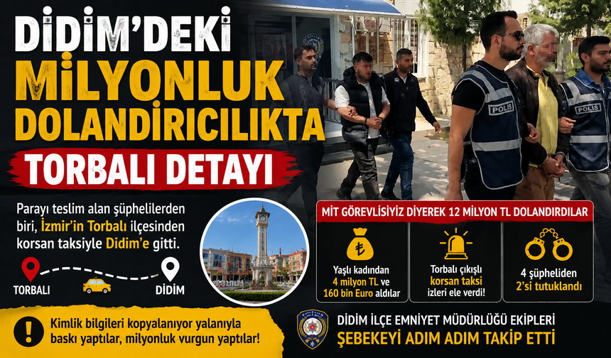 Didim’deki Milyonluk Dolandırıcılıkta Torbalı Detayı