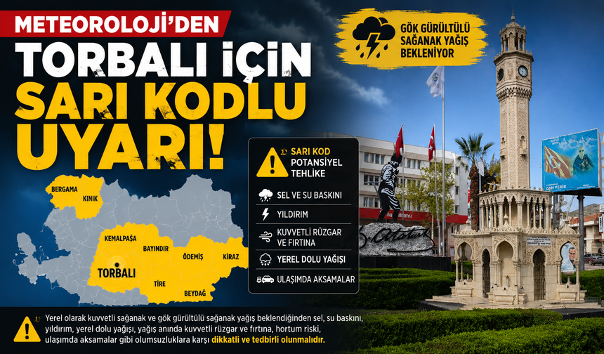 Meteoroloji’den Torbalı İçin Sarı Kodlu Uyarı