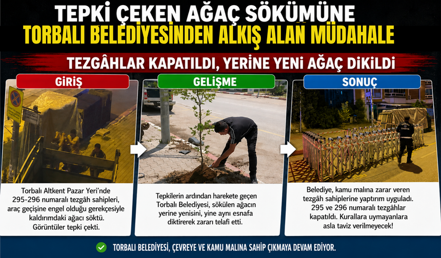 Ağaç Söken Esnafın Tezgâhı Kapatıldı