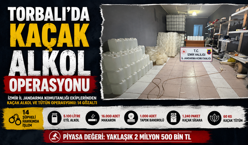 Torbalı’da Kaçak Alkol ve Tütüne Operasyon