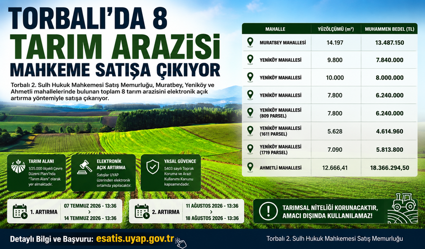 Torbalı'da 8 Tarım Arazisi Mahkeme Satışa Çıkıyor